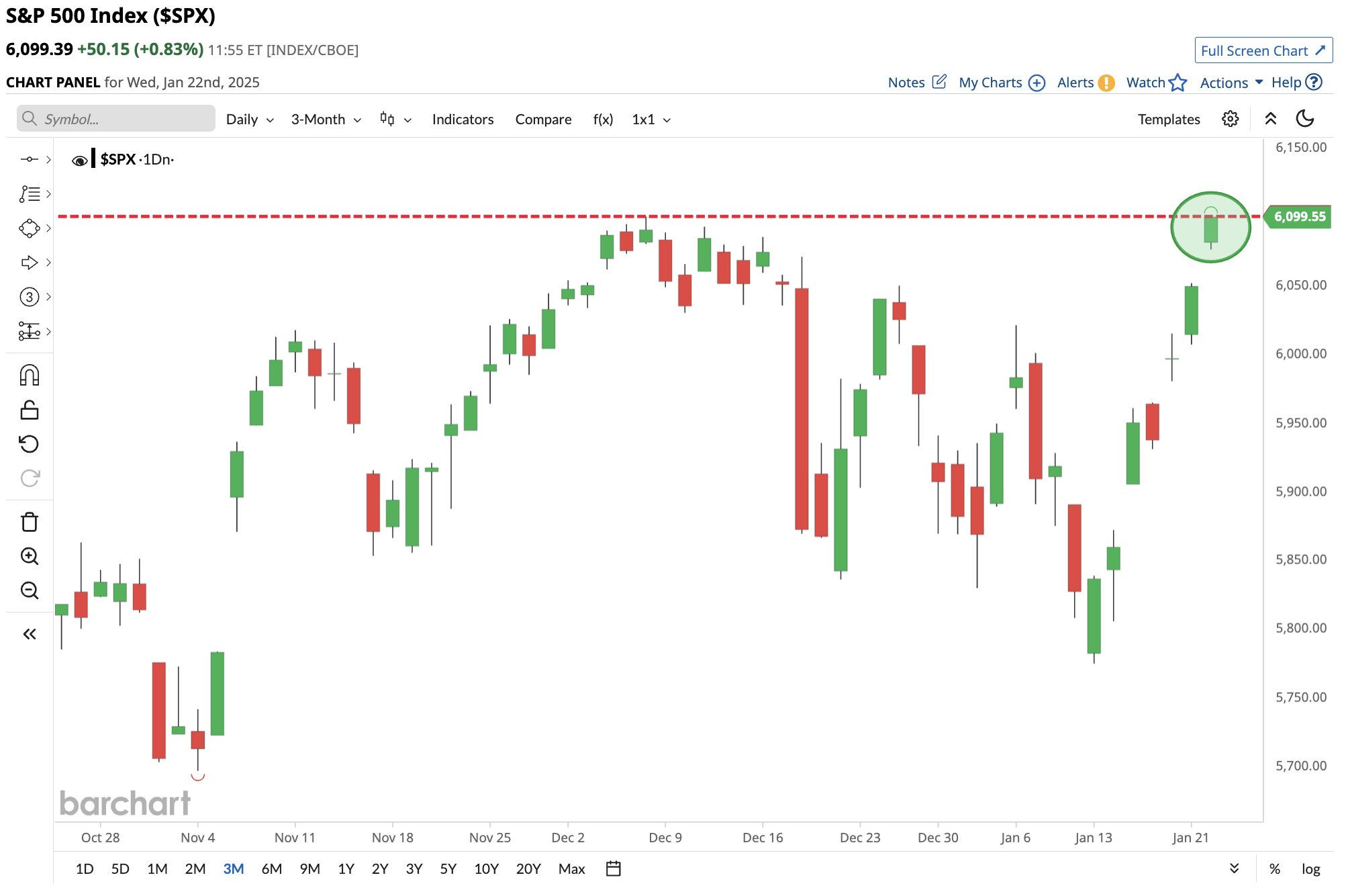 一周要闻与洞见精选（1月24日）：米国の失業救済申請件数が三年余りの高水準に達しました