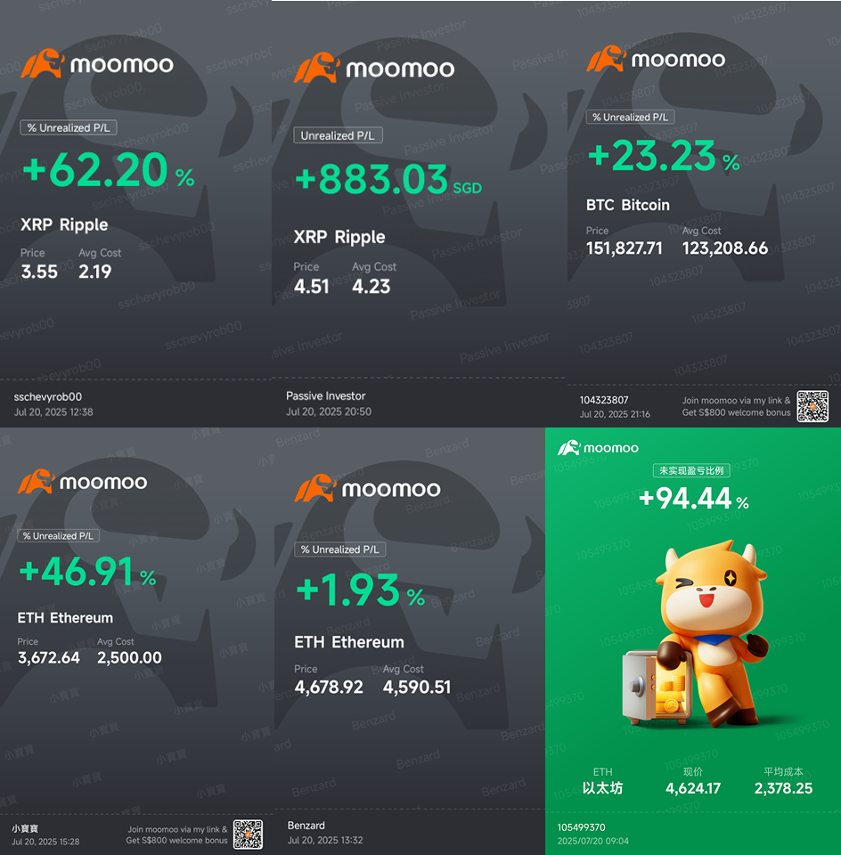 Crypto Weekly Digest | Ethereum Surges Over 24% This Week, Driving Ethereum  Reserve Concept Stocks to Soar; U.S. House Passes Three Cryptocurrency Bills