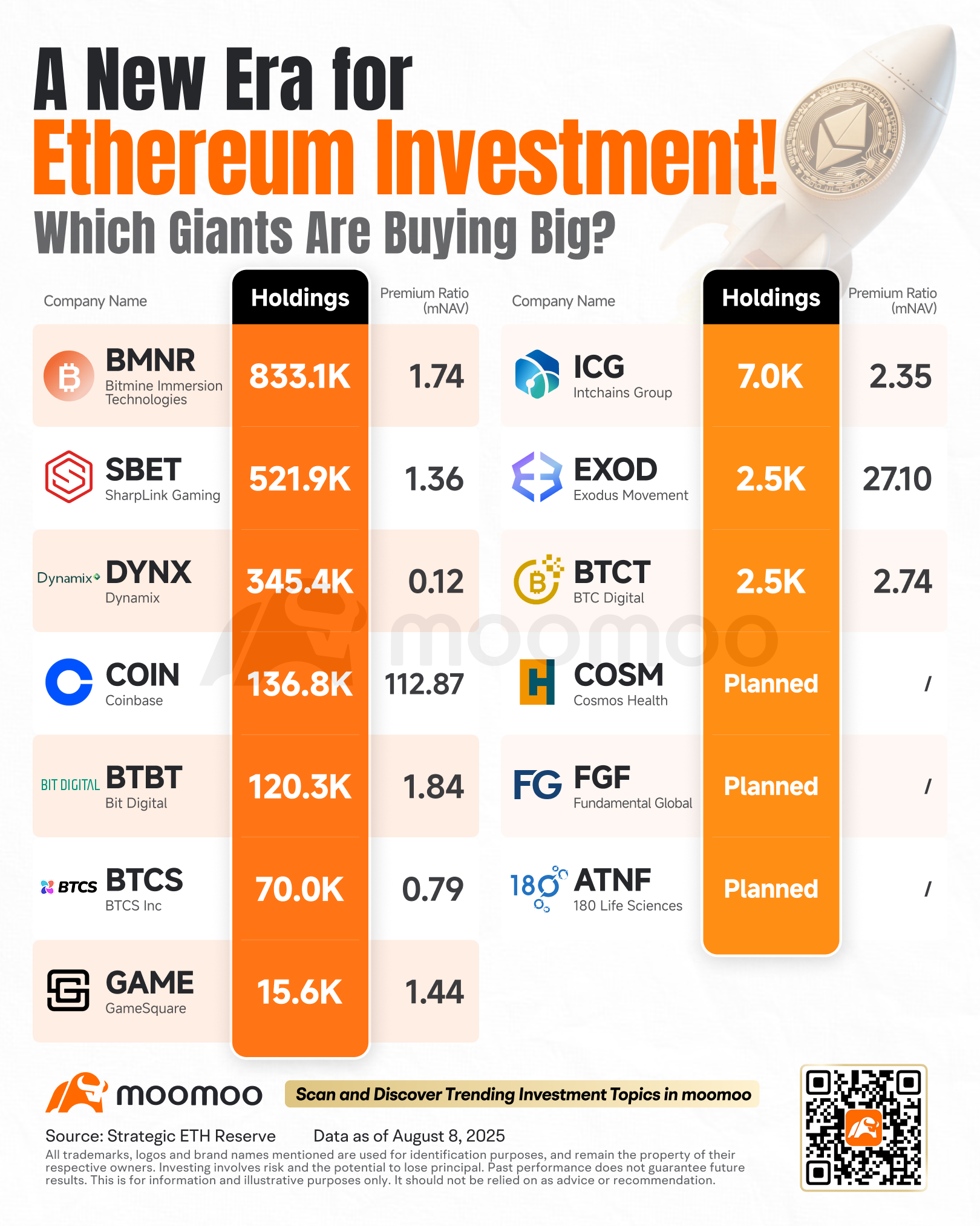 Ethereum Tops $4,300! Is a 2017-Style Rally Coming?