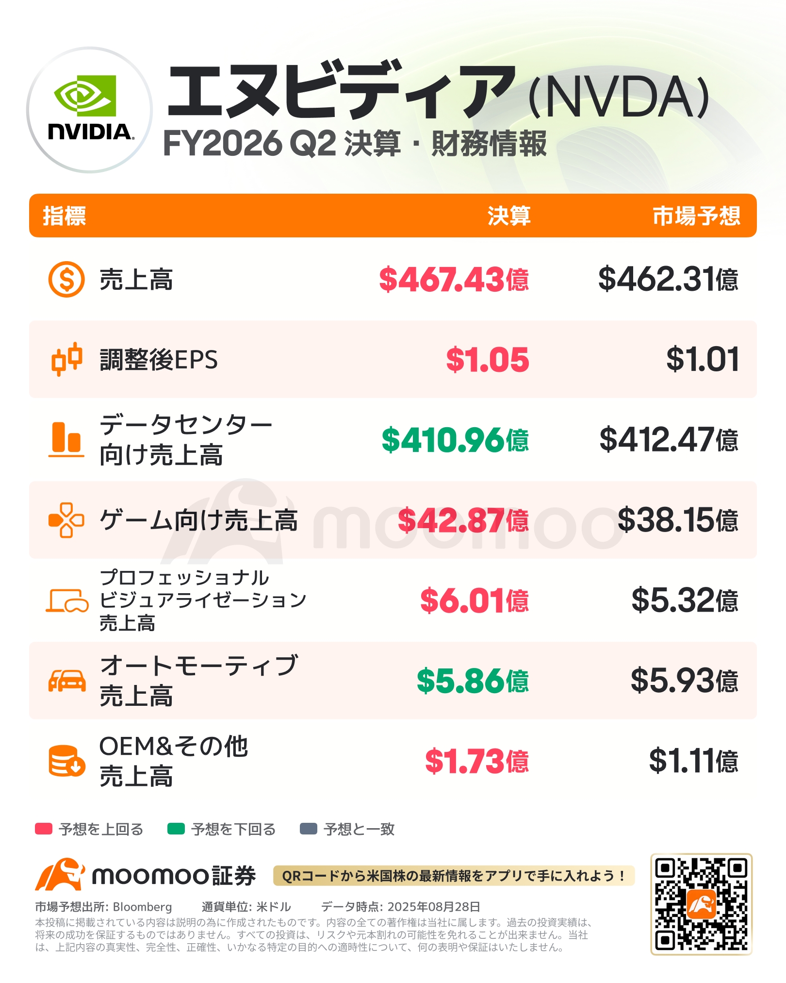 決算処分No.J/明日６日土曜日まで限定価格。ヴィンテージ感ある打掛。 決算処分No.J/明日6日土曜日まで限定価格。ヴィンテージ感ある