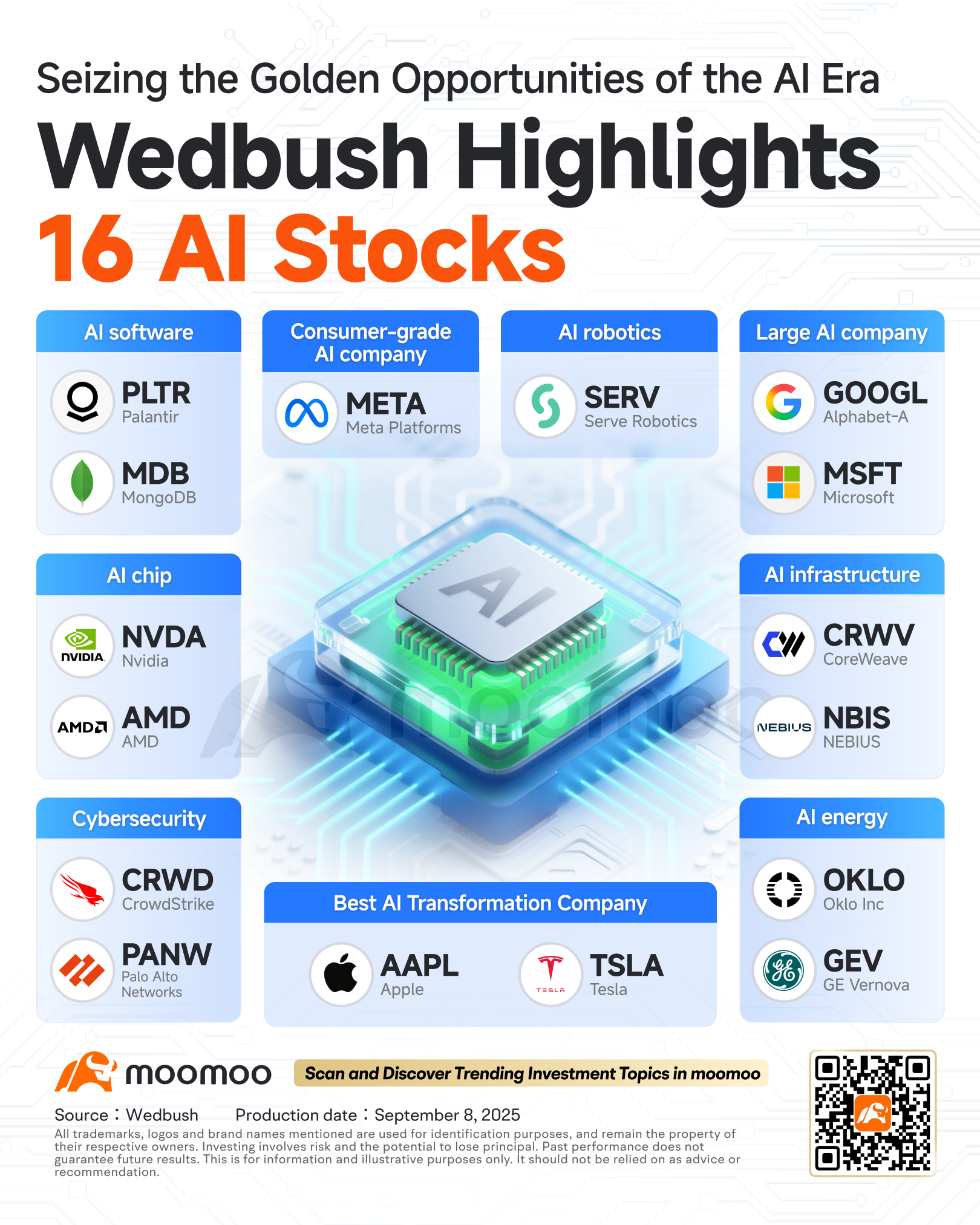 NEBIUS的股票正在飙升。微软为何与这家云计算公司达成协议。