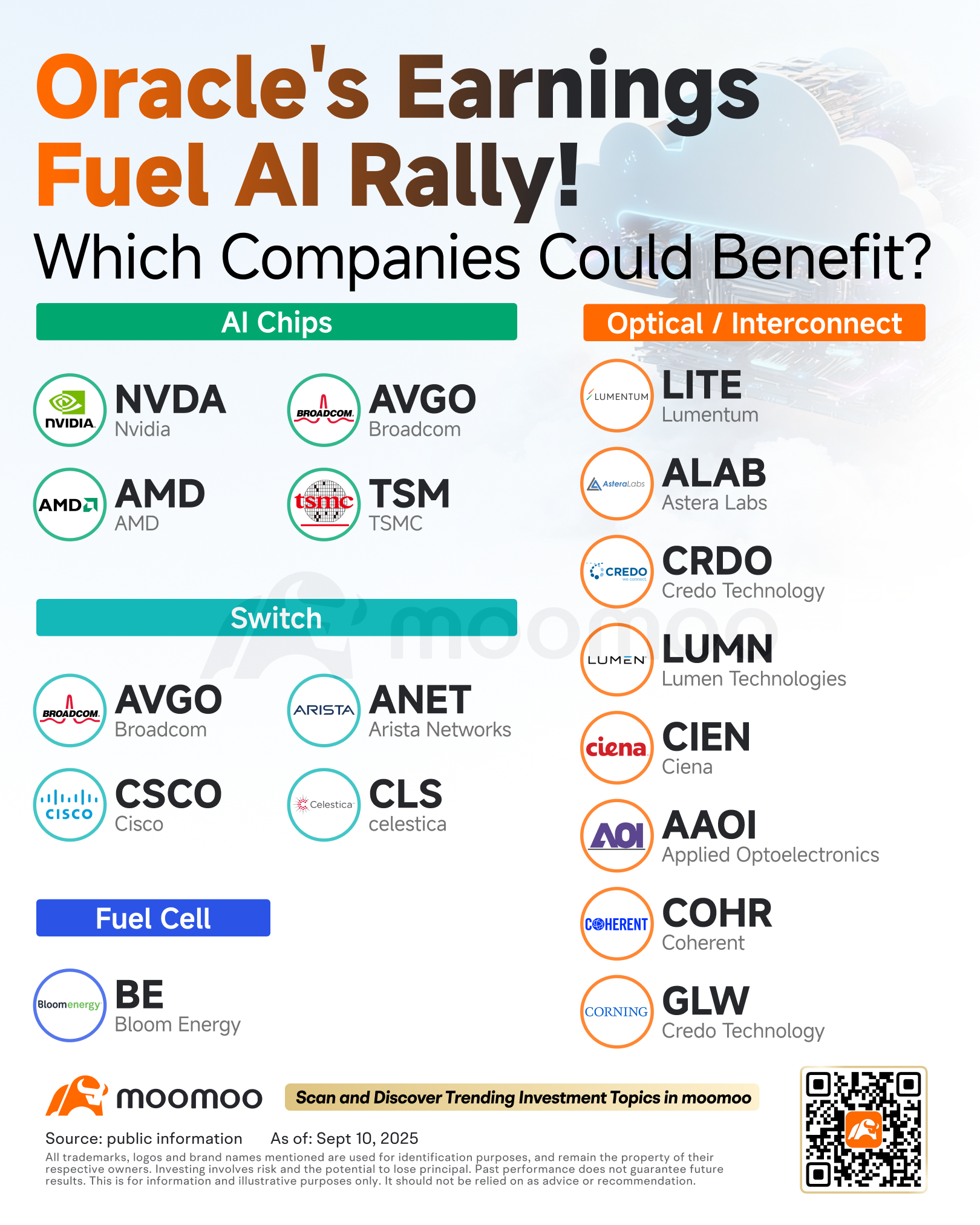 オラクルの急騰の背景に潜む要因とは？