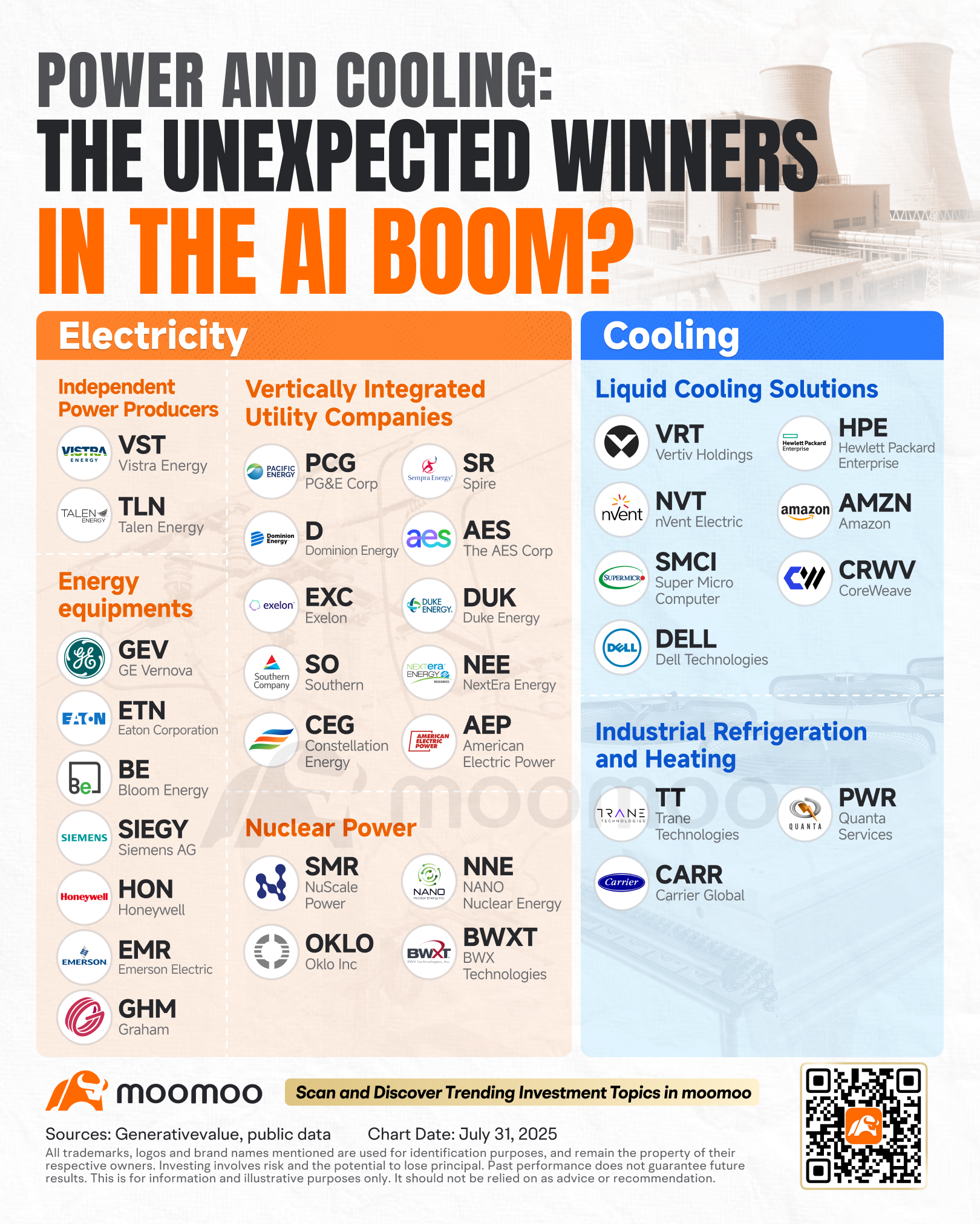 オラクルの急騰の背景に潜む要因とは？