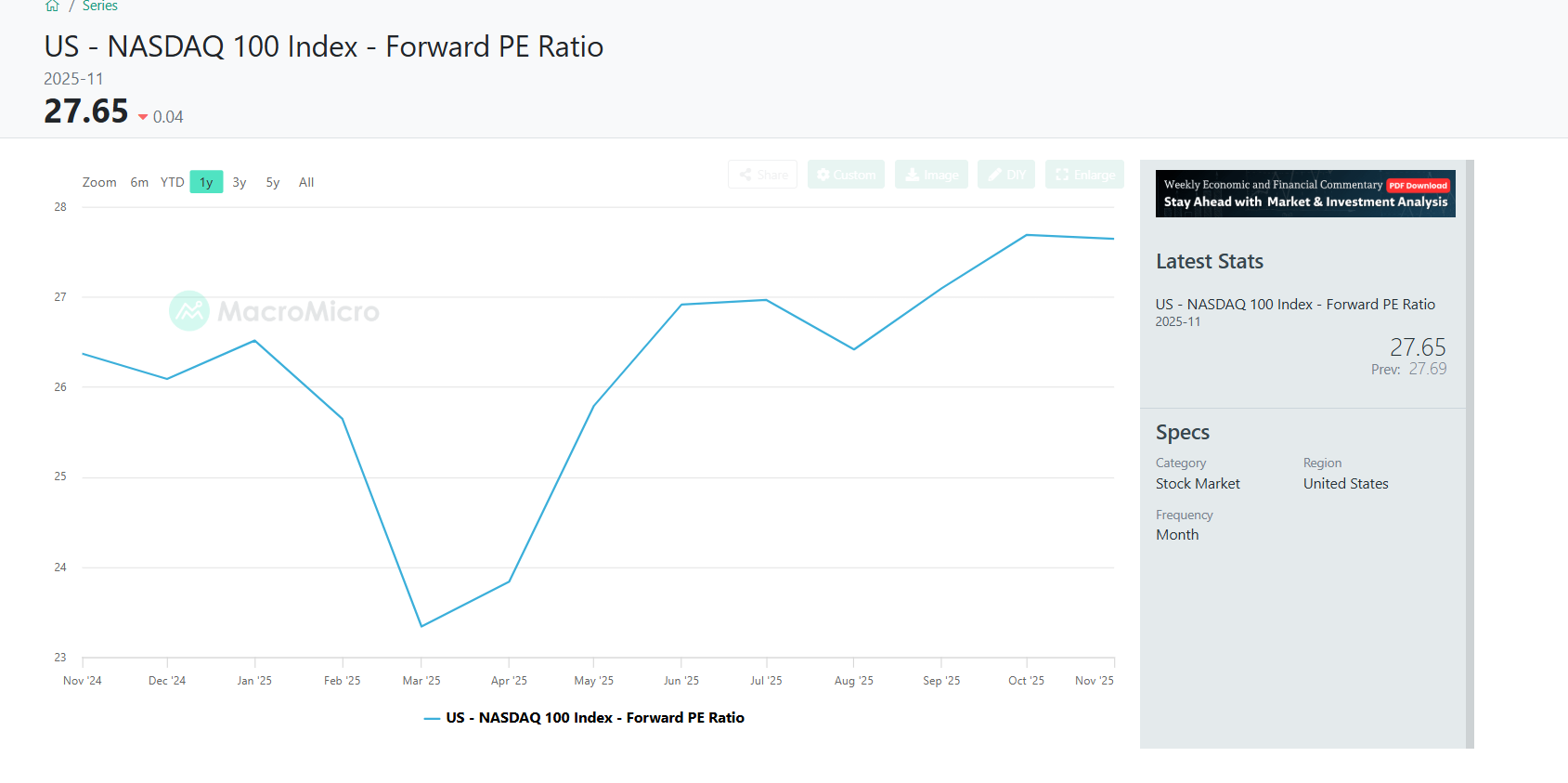 今回の売り浴びせは「健全な調整」であり、市場の崩壊ではない。