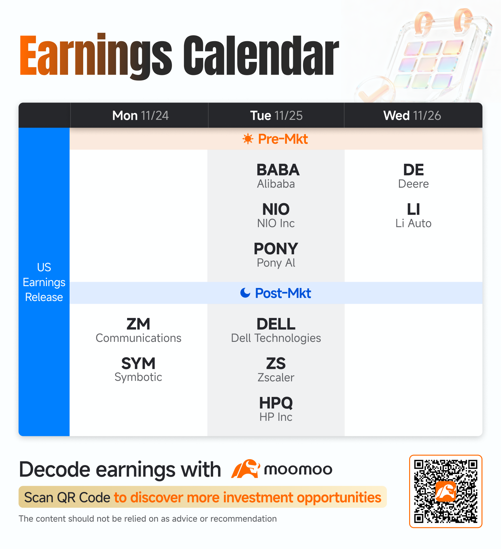 What to Expect in the Week Ahead (Earnings from Zoom, Alibaba, Nio and Dell)