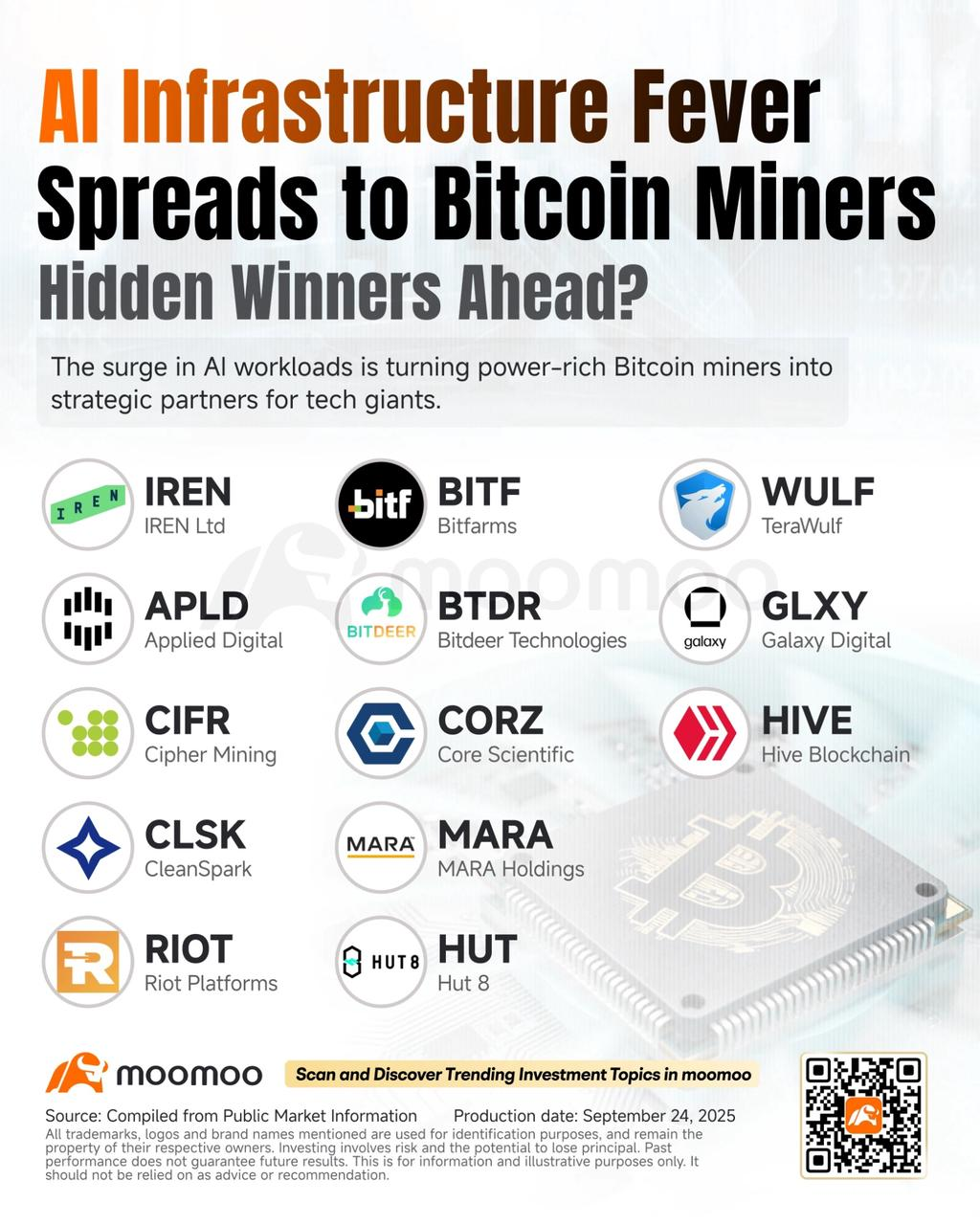 2026 Crypto Market Outlook: The Year of Utility and Institutional Adoption